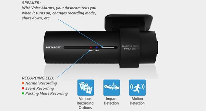 CAMERA HÀNH TRÌNH CAO CẤP HÀN QUỐC BLACKVUE DR750S-2CH
