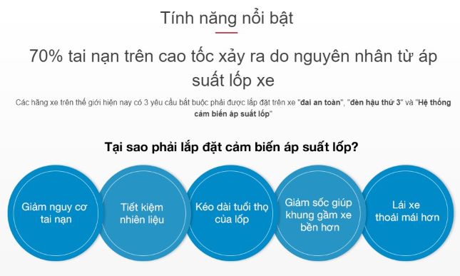 CẢM BIẾN ÁP SUẤT LỐP GẮN TRONG VIETMAP V1i 